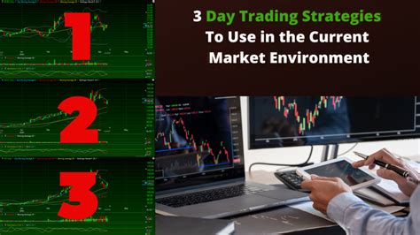 3 Day Trading Strategies to Use in the Current Market Environment ...