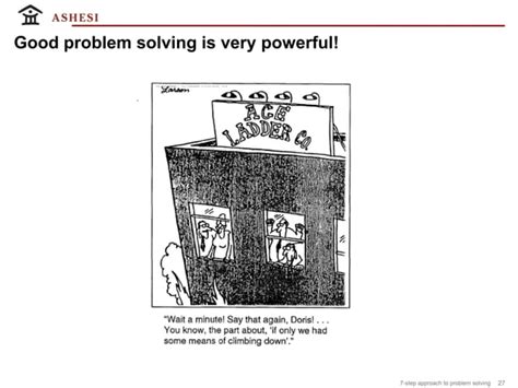 Steps To Master Problem Solving Ppt