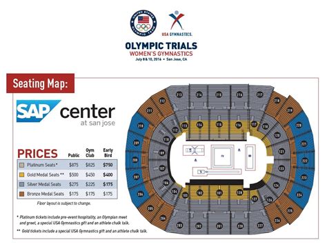 Olympics Gymnastics Tickets Images References Lorenzo Chase