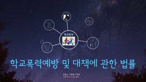 학교폭력예방 및 대책에 관한 법률 By Wjdals Chl On Prezi