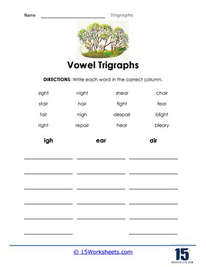 Trigraphs Worksheets 15