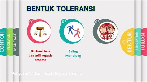 Materi Toleransi Homecare24