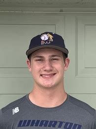 Alex Sobczak S Baseball Recruiting Profile