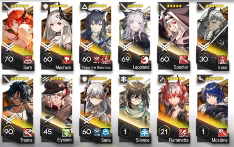 Thorns Pussy The Omertosa On Twitter Lesbianknights