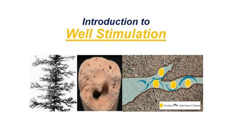 43 Introduction To Well Stimulation By Yasir Ali Youtube