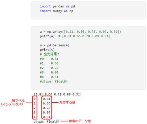 Pandas超入門 Seriesオブジェクトの作成とその基本：pythonデータ処理入門（12 ページ） ＠it