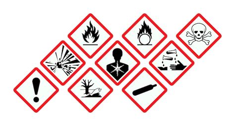 Premium Vector | Vector hazardous material signs Globally Harmonized ...