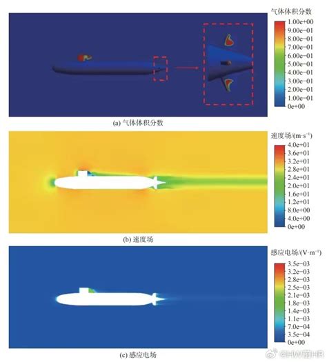 China Have Discovered A New Nonacoustic Way To Detect Submarines It S