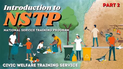 CHAPTER 1 Part2 INTRODUCTION TO NSTP Civic Welfare Training