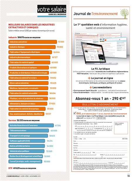 Guide De L Ingenieur By INFOPRO DIGITAL Issuu