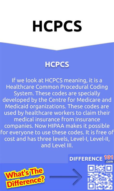 Hcpcs Cpt Key Differences Pros Cons Examples Difference Off