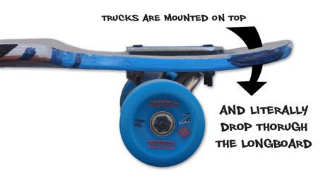 Freestyle Longboard Shape - The Lost Longboarder