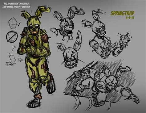 Fnaf Springtrap Sketches 01 8 9 15 By Mattartist25 On Deviantart