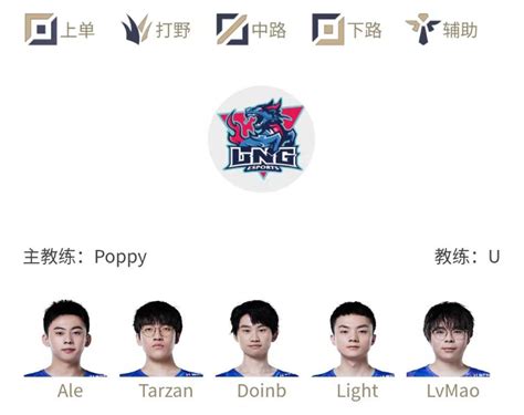 Lpl季后赛败者组首战公布首发！edg Vs Lng！ 哔哩哔哩