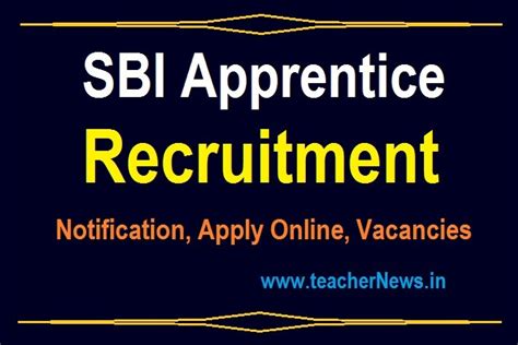 Sbi Apprentice Apply Online For Posts Recruitment Notification