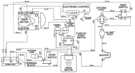 Maytag Heating Element Wiring Diagram