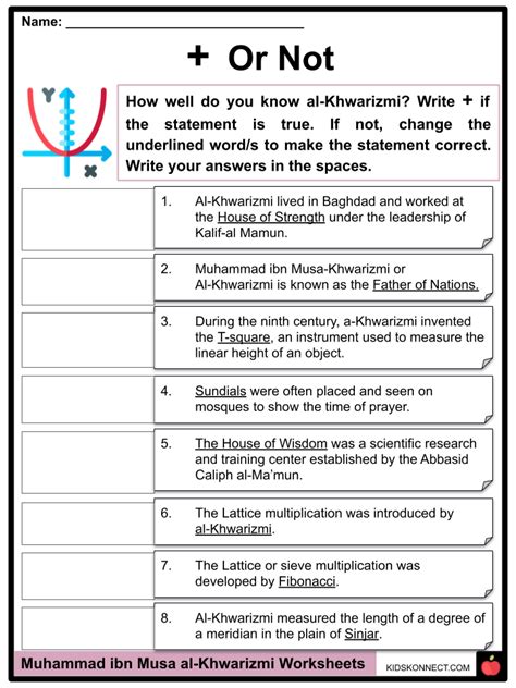 Muhammad ibn Musa al Khwarizmi | Contributions, Algebra, Trigonometry