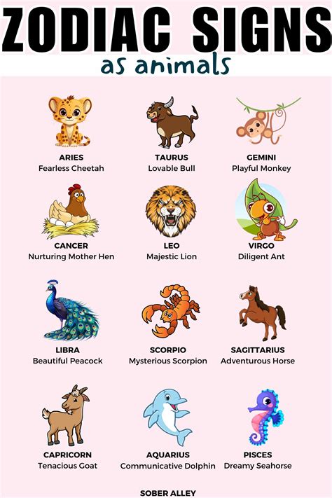 Zodiac Signs as Animals: Here’s What Your Sun Sign Says About You – Sober Alley