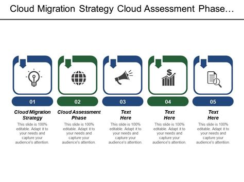 Cloud Migration Strategy Cloud Assessment Phase Proof Concept Phase Powerpoint Templates