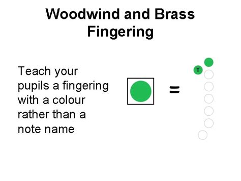 What Is Figurenotes An Alternative Notation System Using