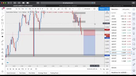 Live Recap Forex Trading Ny Session Th June Youtube