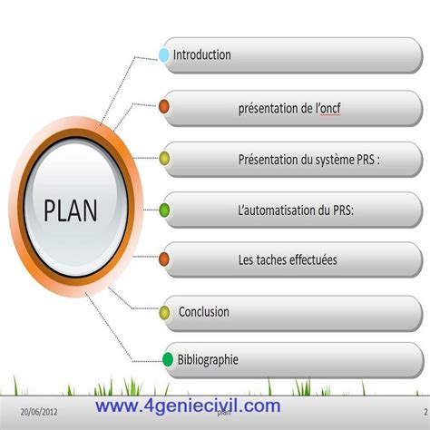 13 modèles présentation soutenance pfe stage et mémoire en powerpoint