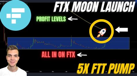 Ftt Token Huge Pump Ftx Ftt Token Bull Run Ftt Price Prediction