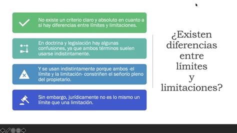 Límites Y Limitaciones A La Propiedad Youtube