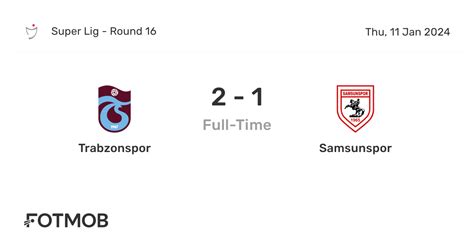 Trabzonspor Vs Samsunspor Live Score Predicted Lineups And H2h Stats