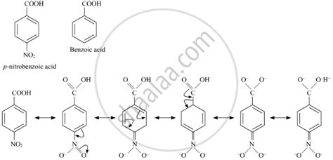 Account For The Following Pka Value Of 4 Nitrobenzoic Acid Is Lower