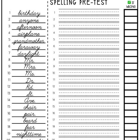 Tracing Font Fonts. Handwriting Practice Fonts TTF. Downloadable File ...