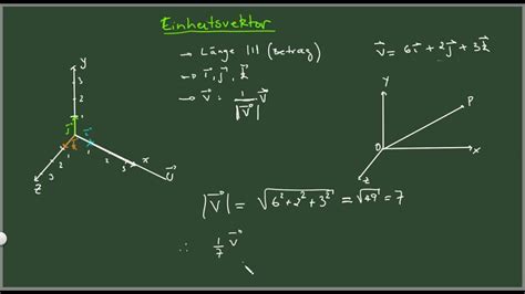 Vektoren Teil Einheitsvektor Youtube