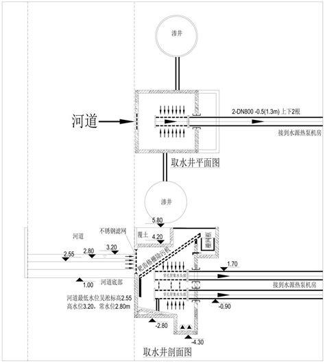 一种水源热泵的河水高效取水口的制作方法