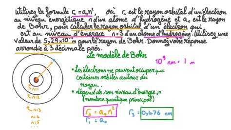 Vidéo question Calcul du rayon orbital dun électron à partir du