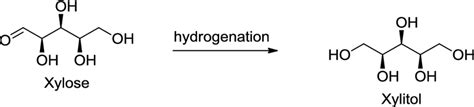 Synthesis Of Xylitol From Xylose Download Scientific Diagram