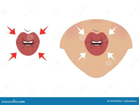 Ejercicios Para La Expresión De Músculos Alrededor De Los Labios Y La