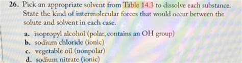 Solved Pick an appropriate solvent from Table 14.3 to | Chegg.com 