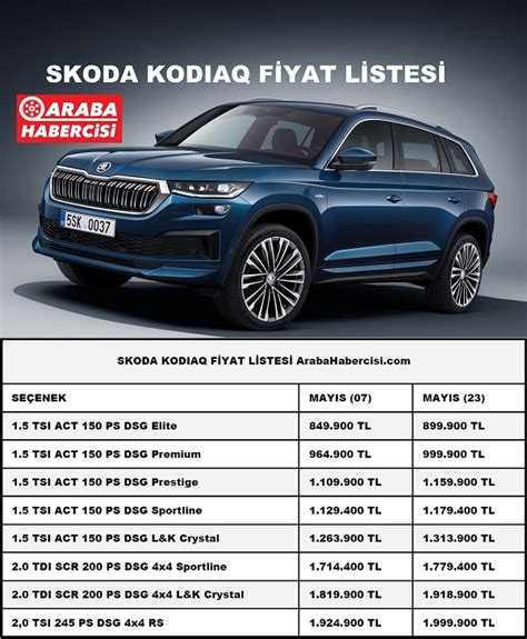 Km Skoda Kodiaq Fiyat Suv Km Suv Kodiaq