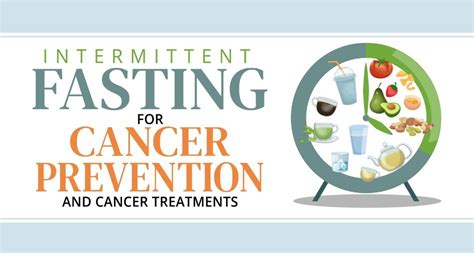 Infographic Intermittent Fasting For Cancer Prevention Treatment