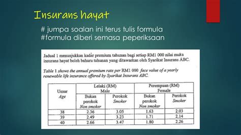 MATEMATIK KSSM SPM SOALAN PILIHAN INSURANS HAYAT FEB 12 2023 YouTube