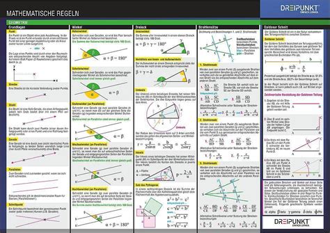 Michael Schulze Mathematische Regeln Poster Deutsch S