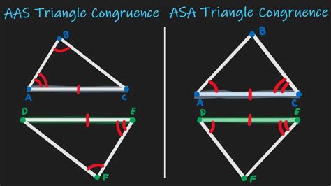 Prove Triangle Congruence Aas And Asa Congruent Theorem Youtube