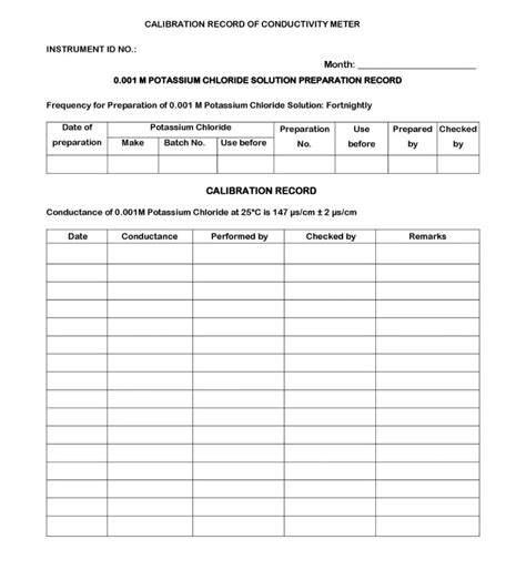 Operation And Calibration Of Ph Meter Conductivity Meter Pharmablog