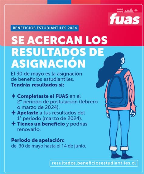 Fuas Ya Est N Disponibles Los Resultados De Beneficios Estudiantiles