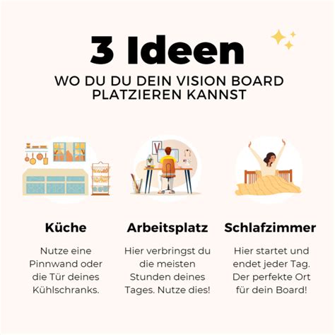 Vision Board Erstellen So Planst Du In Nur 4 Schritten Deine Zukunft