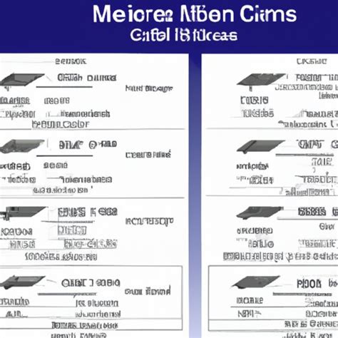 Understanding Aluminum Angle Profile Dimensions A Comprehensive Guide