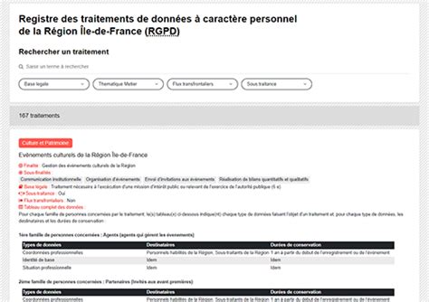 Registre Des Traitements De Donn Es Caract Re Personnel De La R Gion