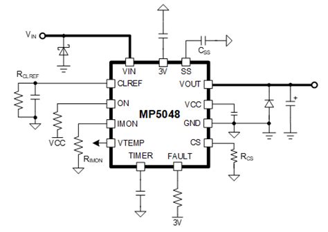 MP A V A mΩ RDS ON Hot Swap Intelli Fuse Solution MPS