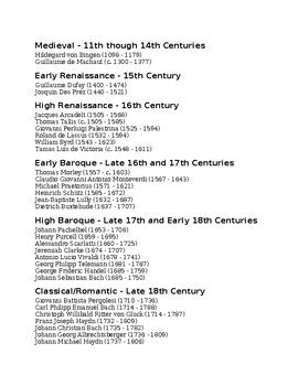 Classical Composer Timeline by Chad DeLoach | TPT