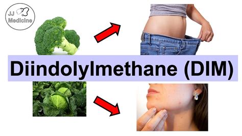 Diindolylmethane (DIM): Herbal Supplement for PCOS, Obesity, Infections ...